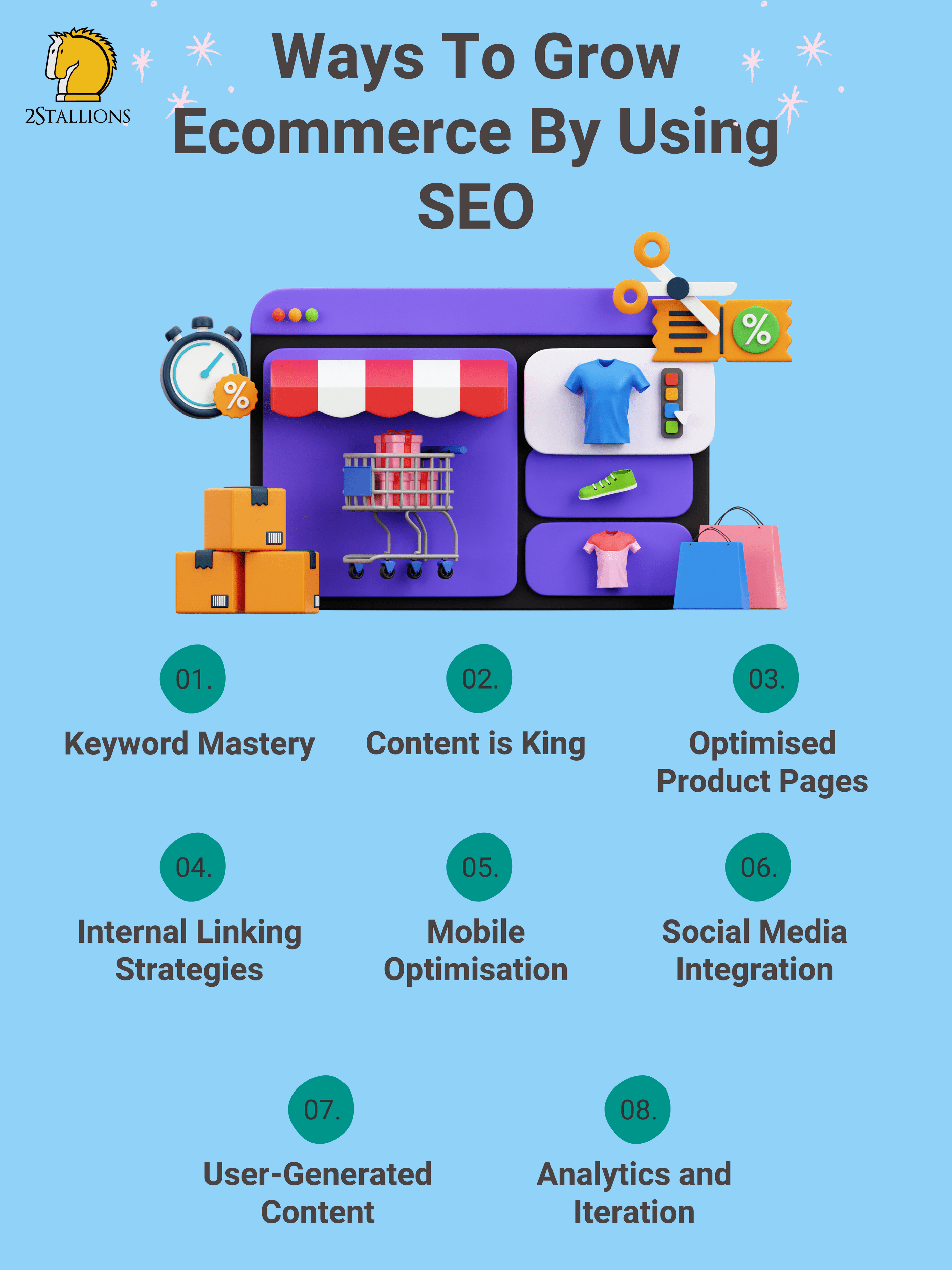 Ways To Grow Ecommerce By Using SEO | 2Stallions
