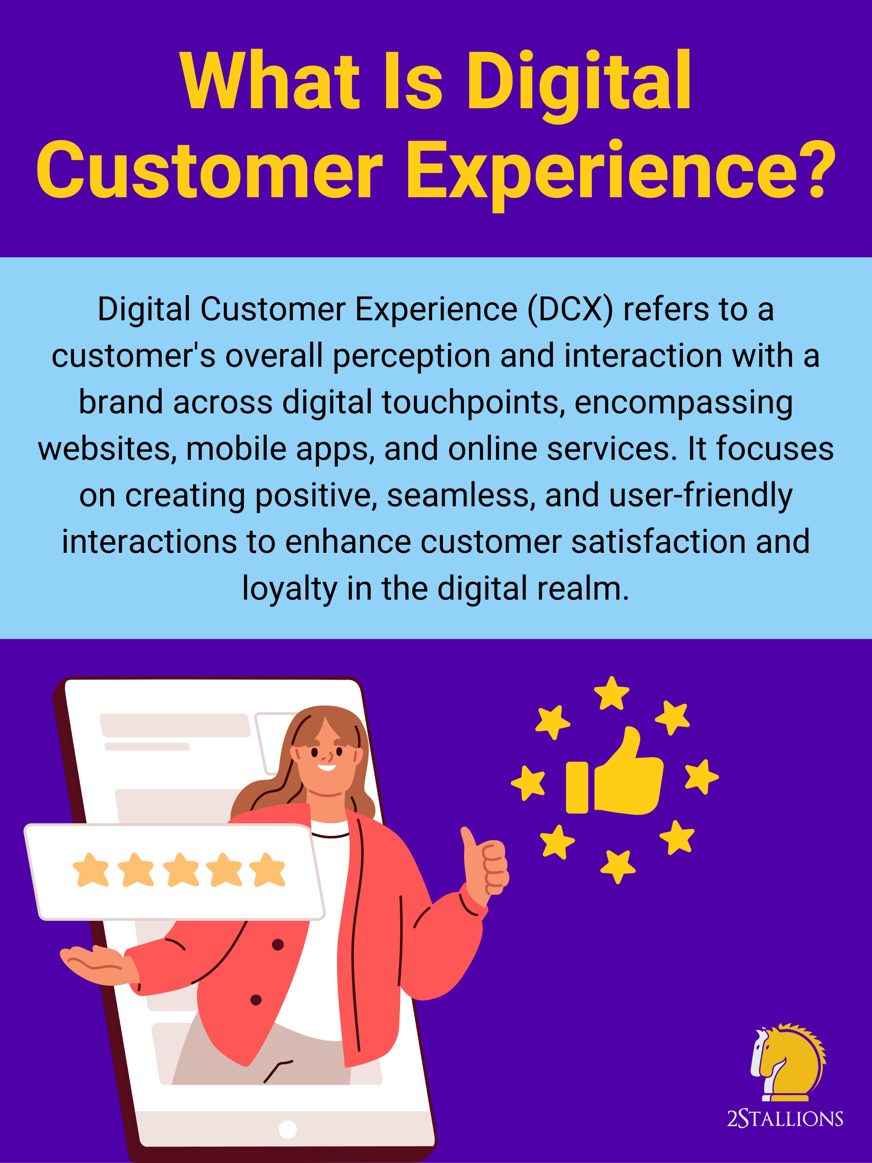 What Is Digital Customer Experience | 2Stallions
