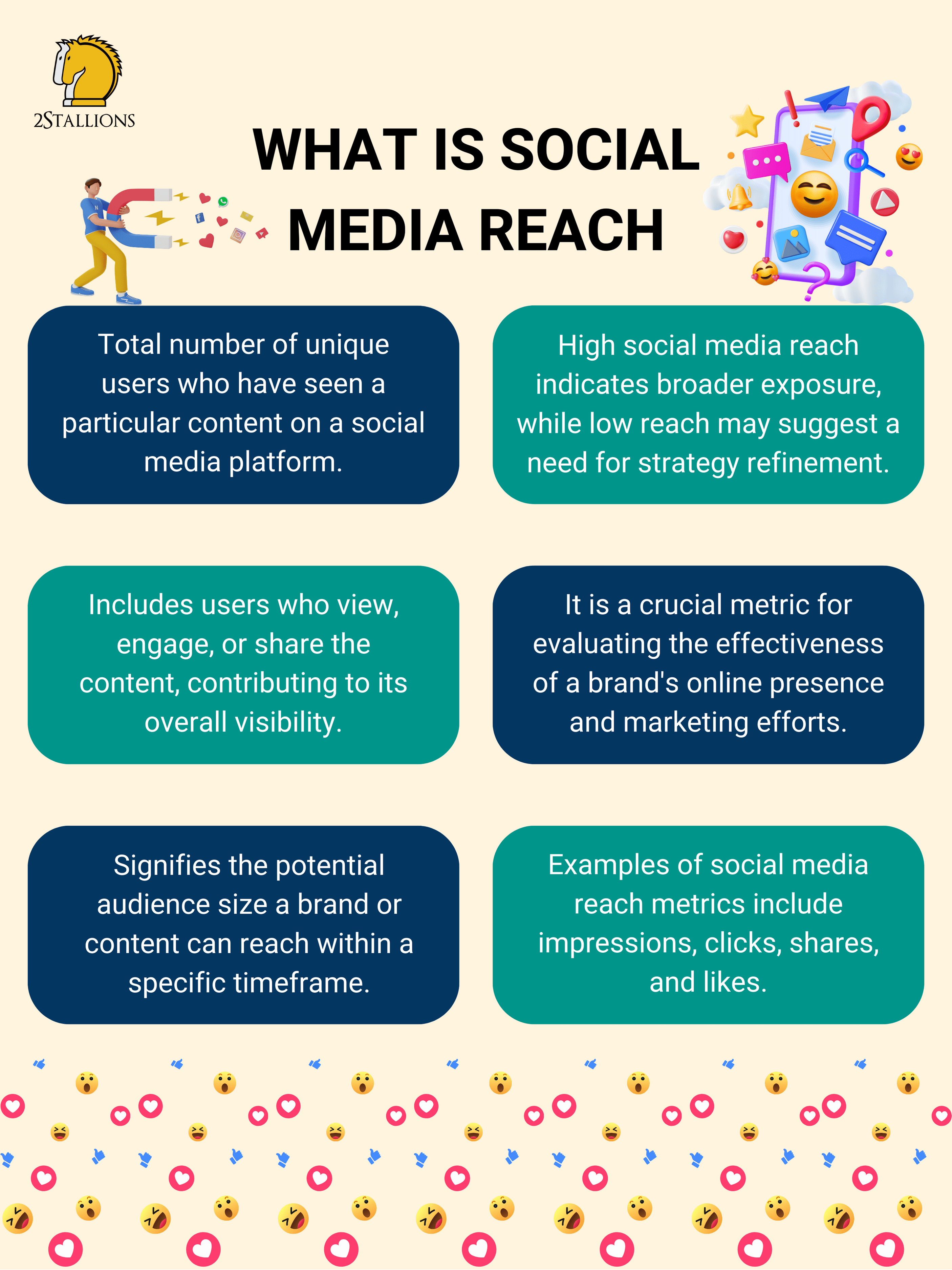What is Social Media Reach | 2Stallions