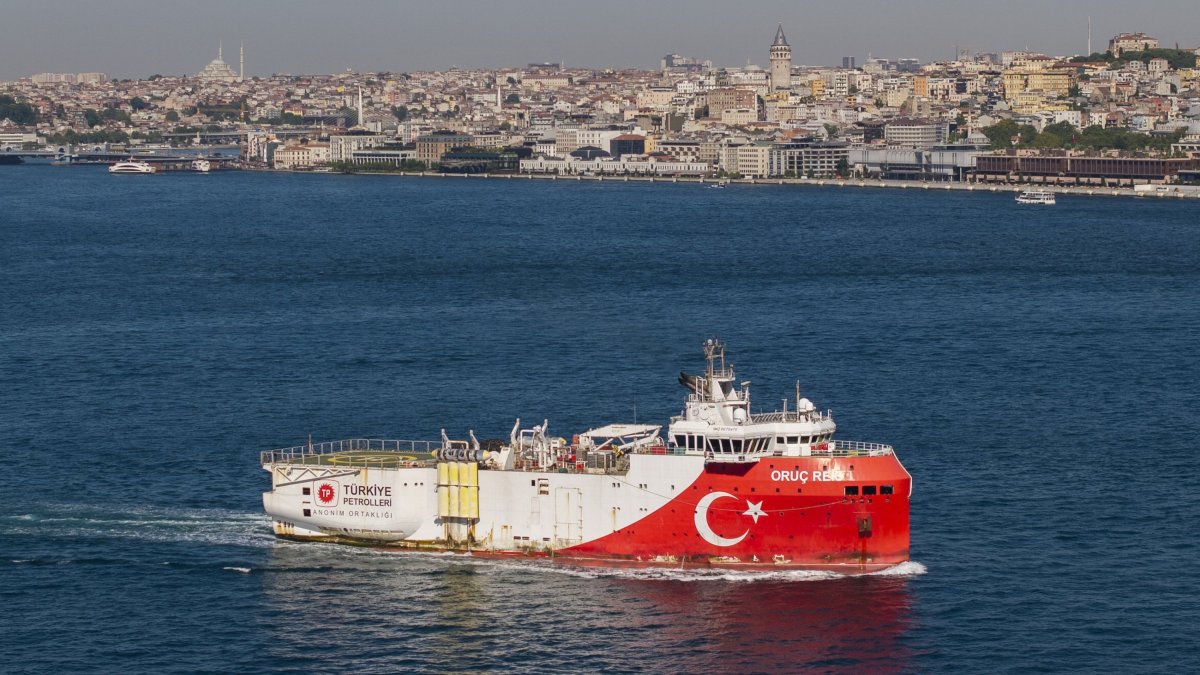 divRise-of-Turkiyes-domestic-energy