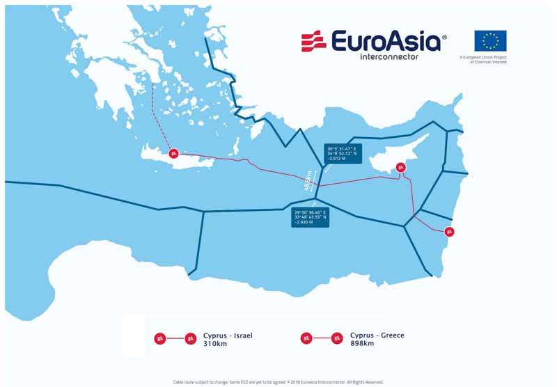 EuroAsia-Interconnector-Cable-Route-Map2-002