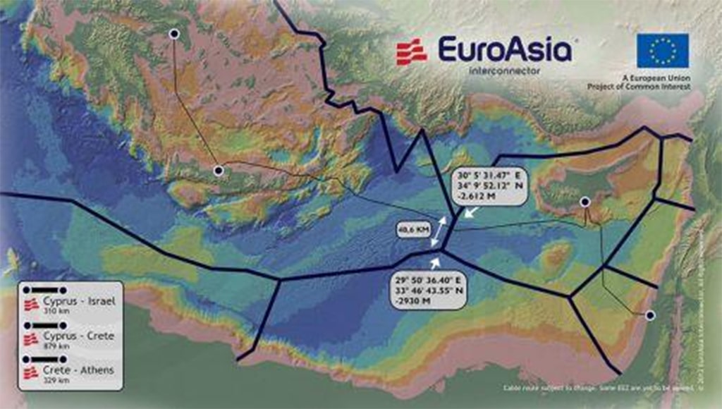 euroasia