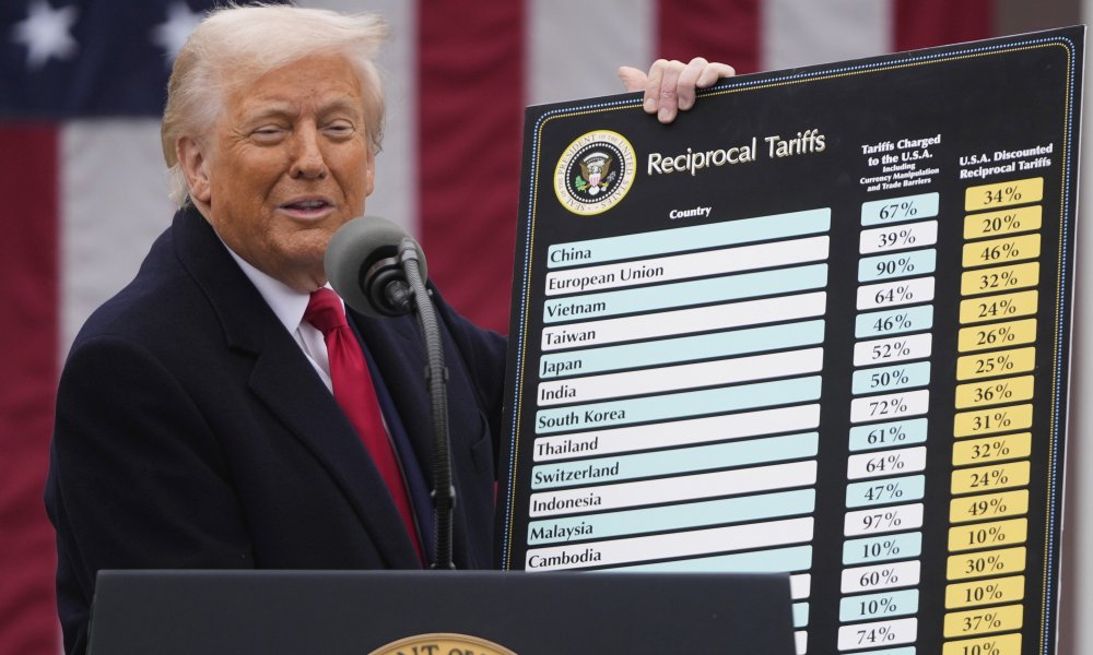 Protectionism-is-bad-for-everyone