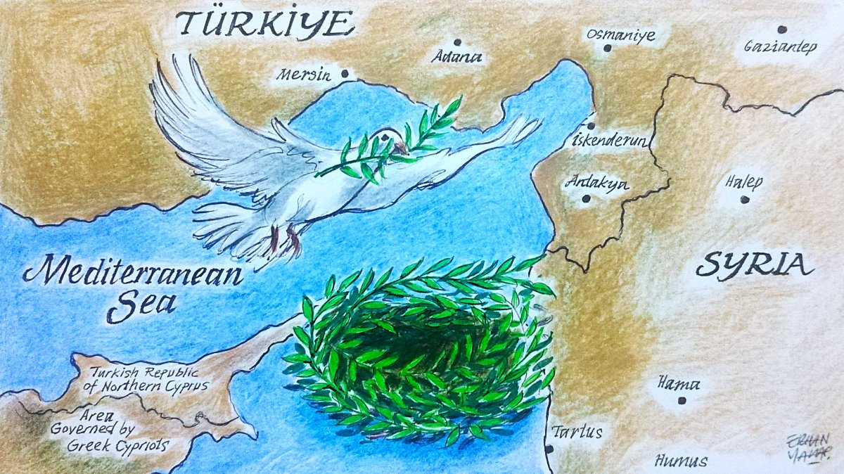 The-potential-of-a-Turkiye-Syria