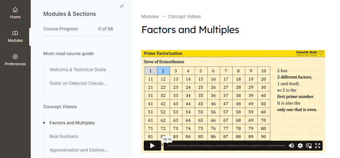 Sec 1 / Sec 2 Math Mastery – Kainetik Learning Centre