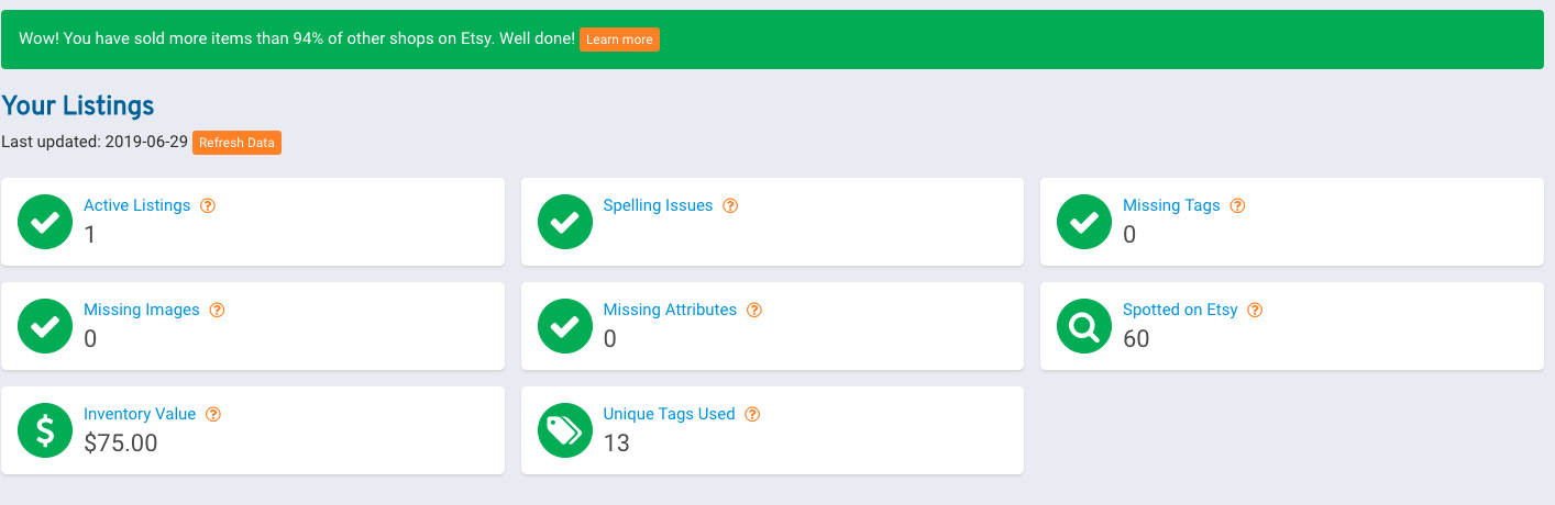 best way to use etsy promoted listings
