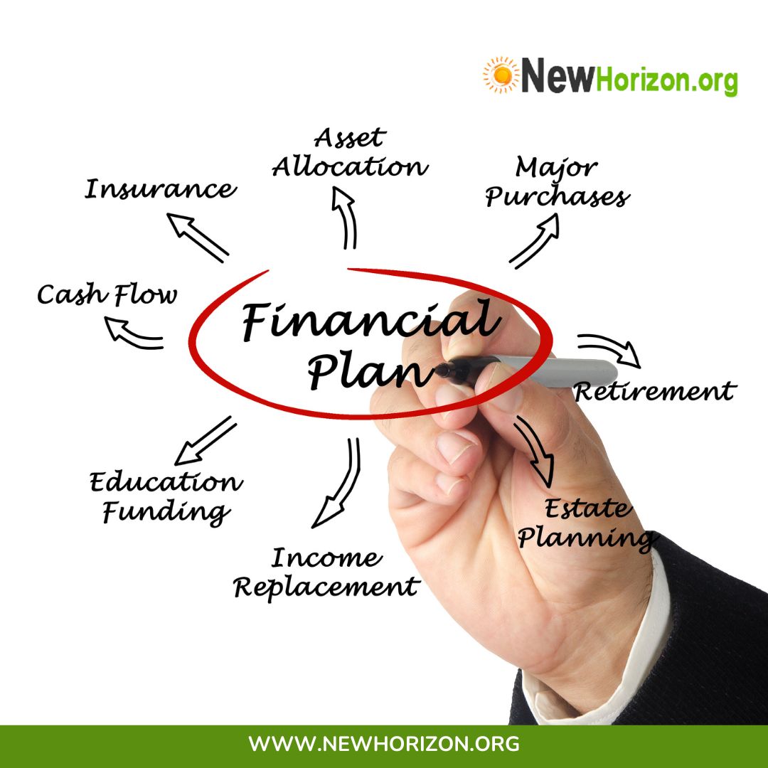 financial planning