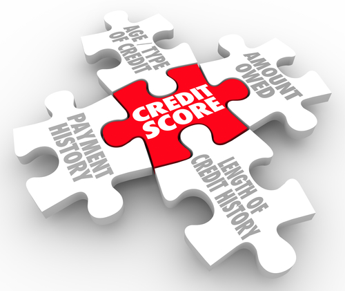 how to calculate your credit score