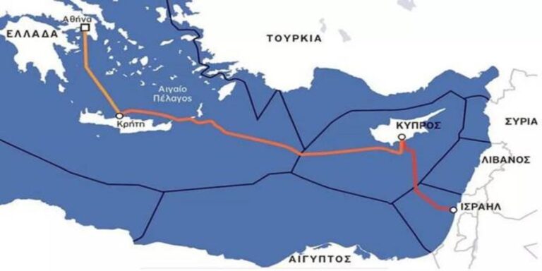 Η Γαλλία στηρίζει Ελλάδα-Kύπρο για το Καλώδιο