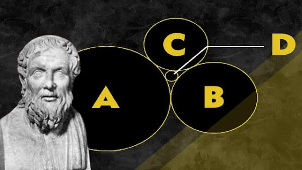 to-Αpollonio-provlima