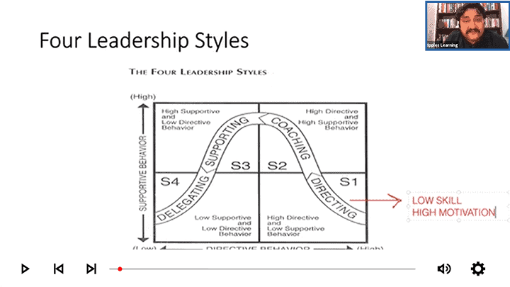 Leadership-styles.png
