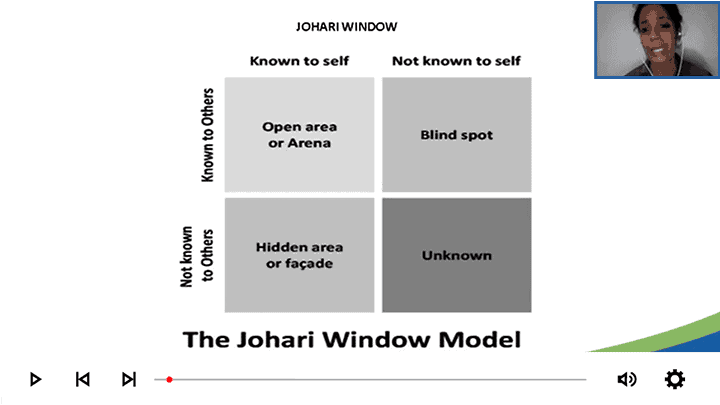 Managing-relationships-Johari-Window.png
