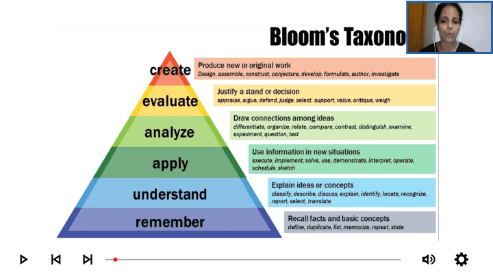 Writing-Learning-Objectives-using-Blooms-Taxonomy.png