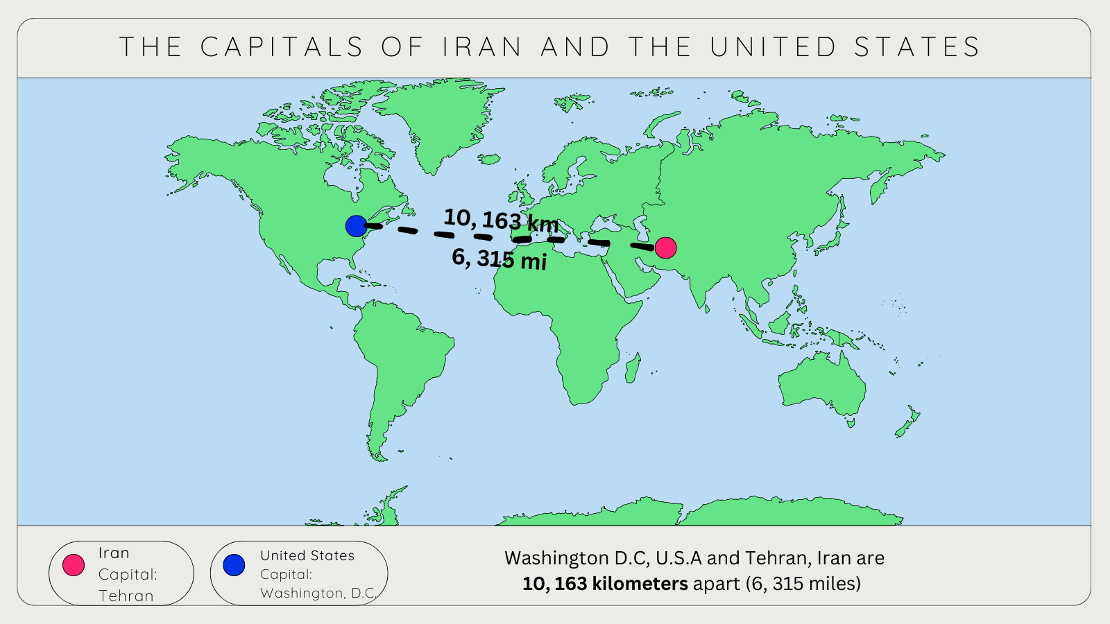 Picture of a map showing the seven continents. Highlighting the capital of Iran (Tehran) and the capital of the United States (Washington, D.C) to show their comparative distance. 