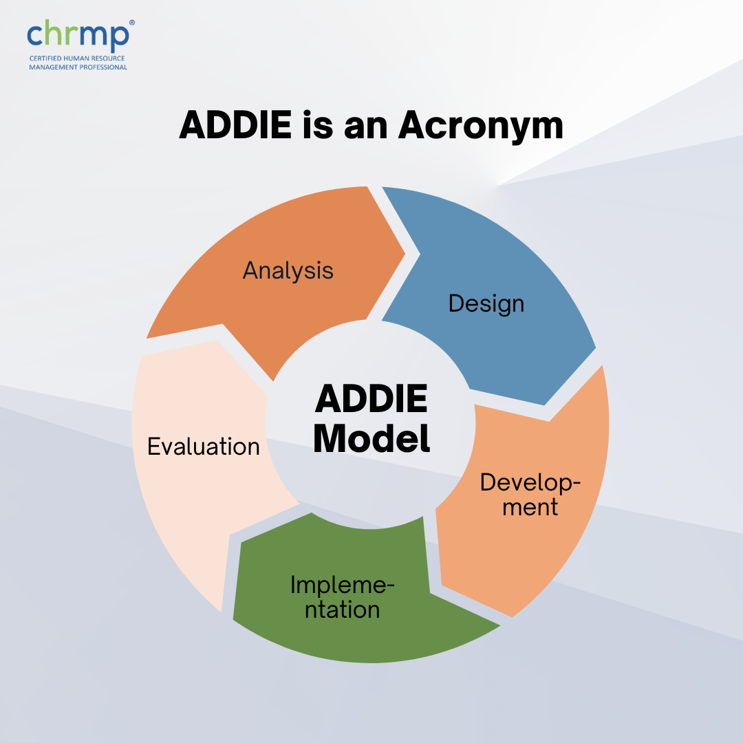 What is the ADDIE model