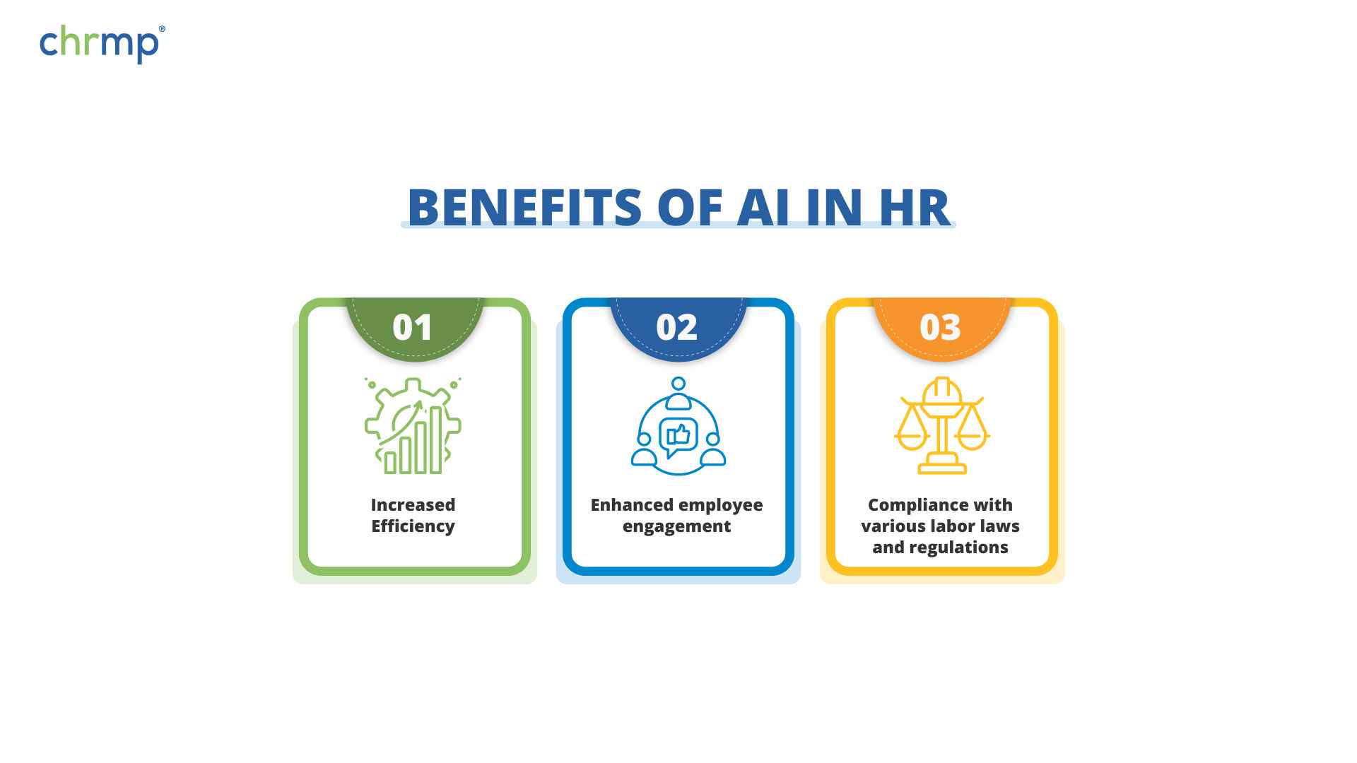 Benefits of AI in HR