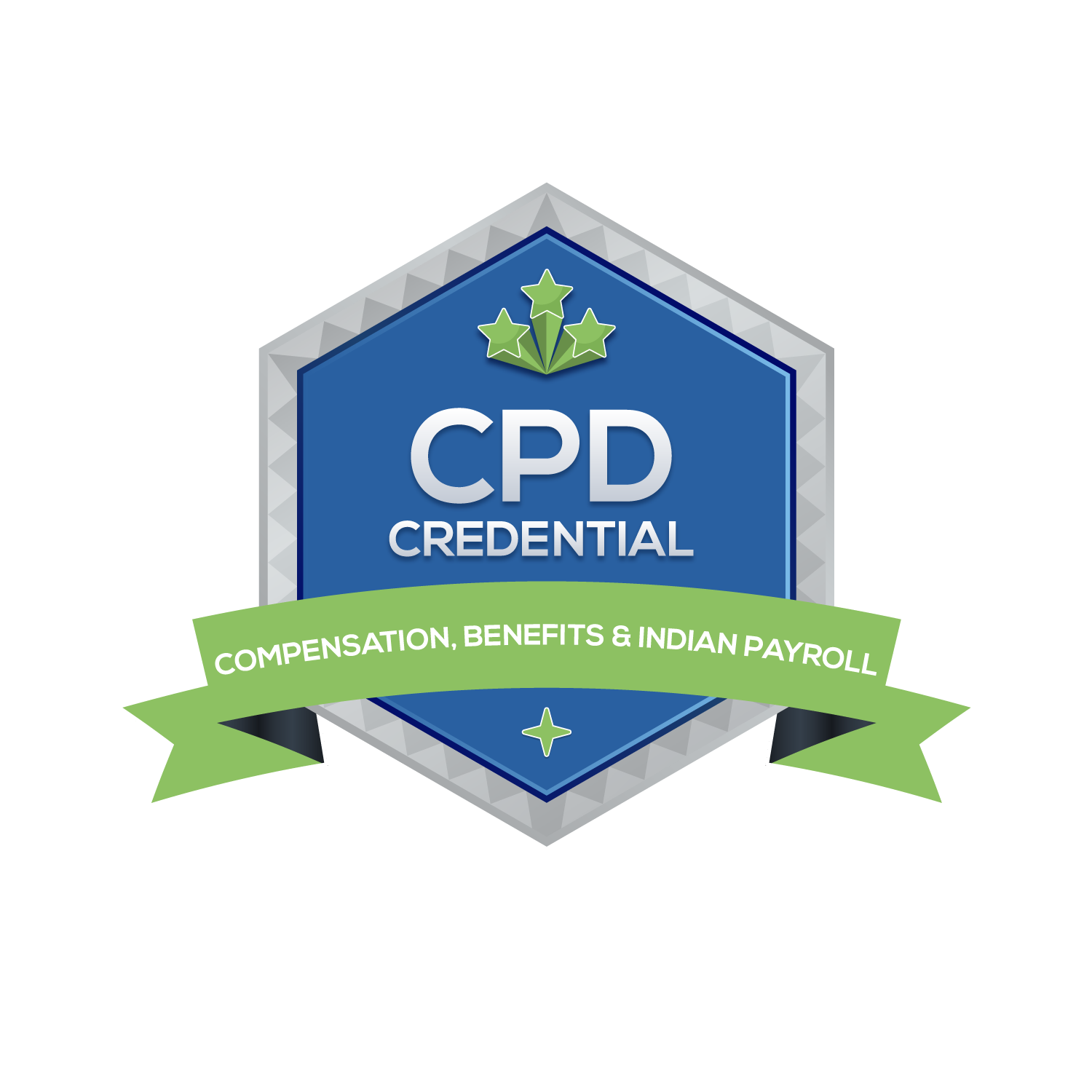 Compensation and benefit program for HR Professionals - CHRMP