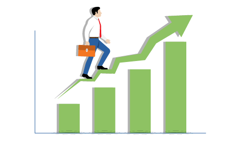 HR demand