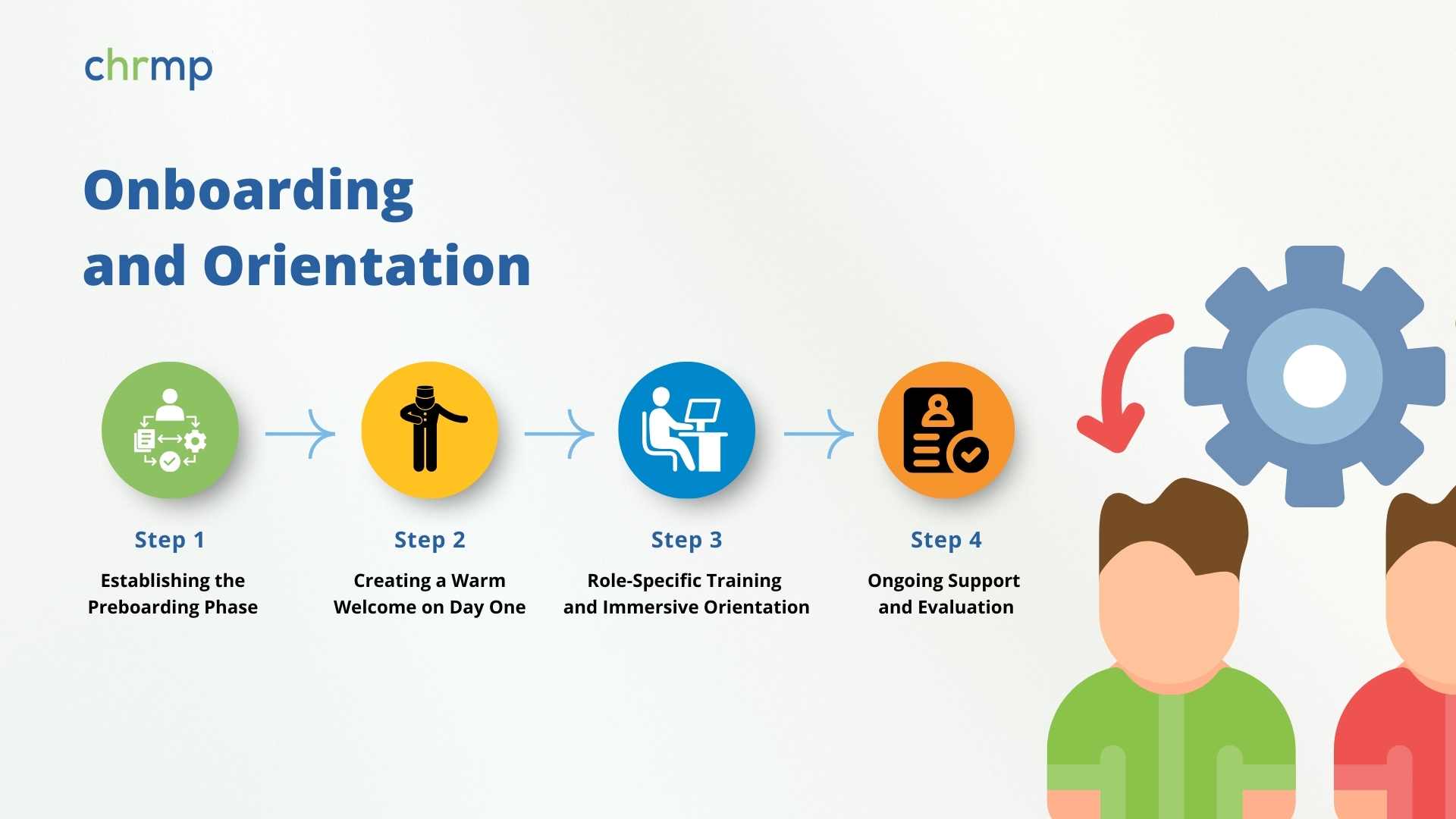 Onboarding