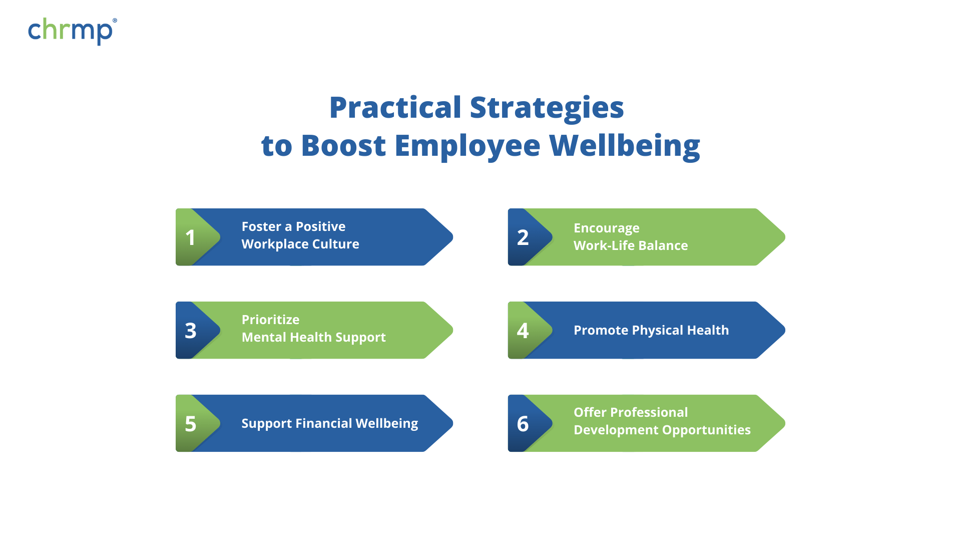 Practical Strategies to Boost Employee Wellbeing 