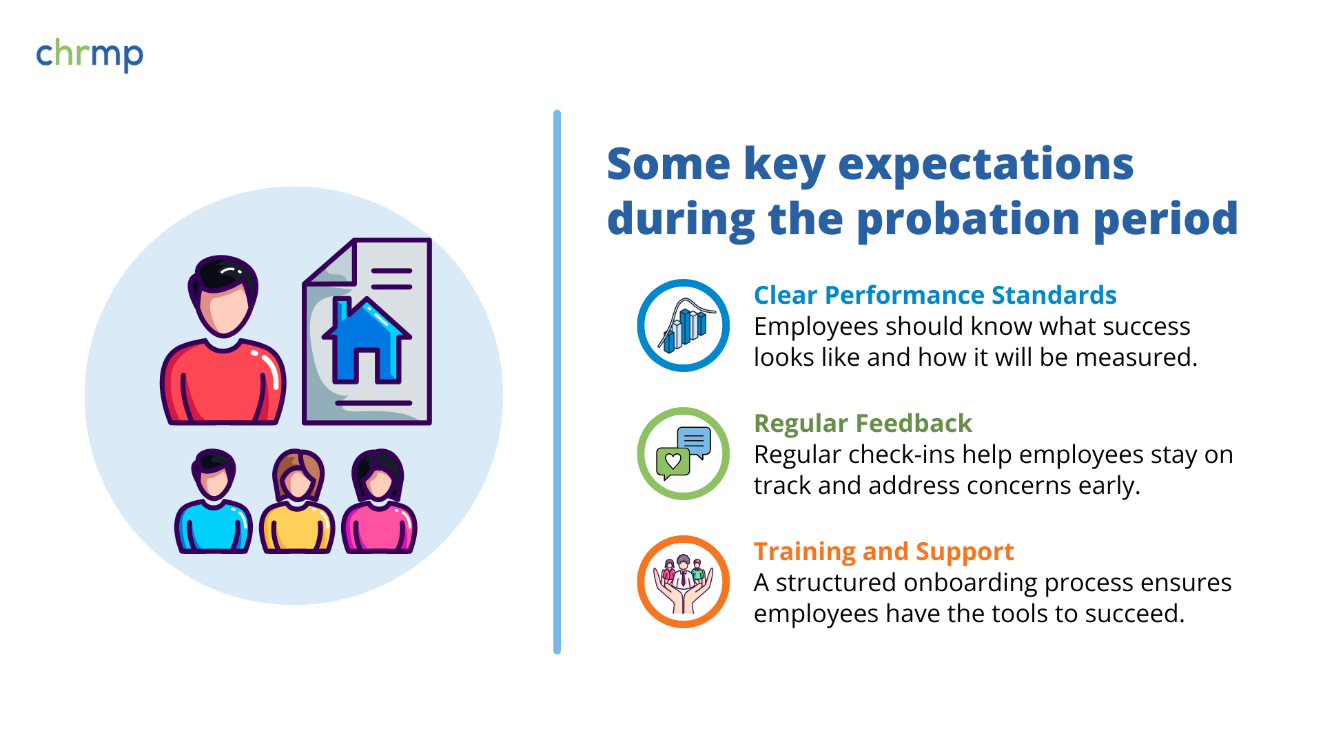 Some key expectations during the probation period