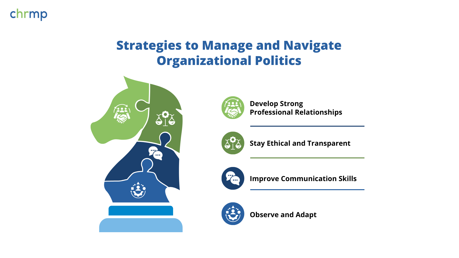 Strategies to Manage and Navigate Organizational Politics