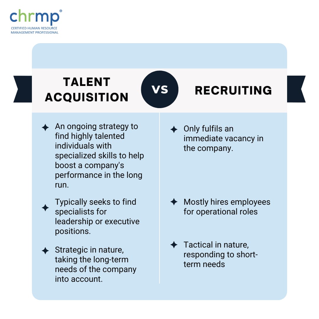 Talent acquisition vs. Recruiting

