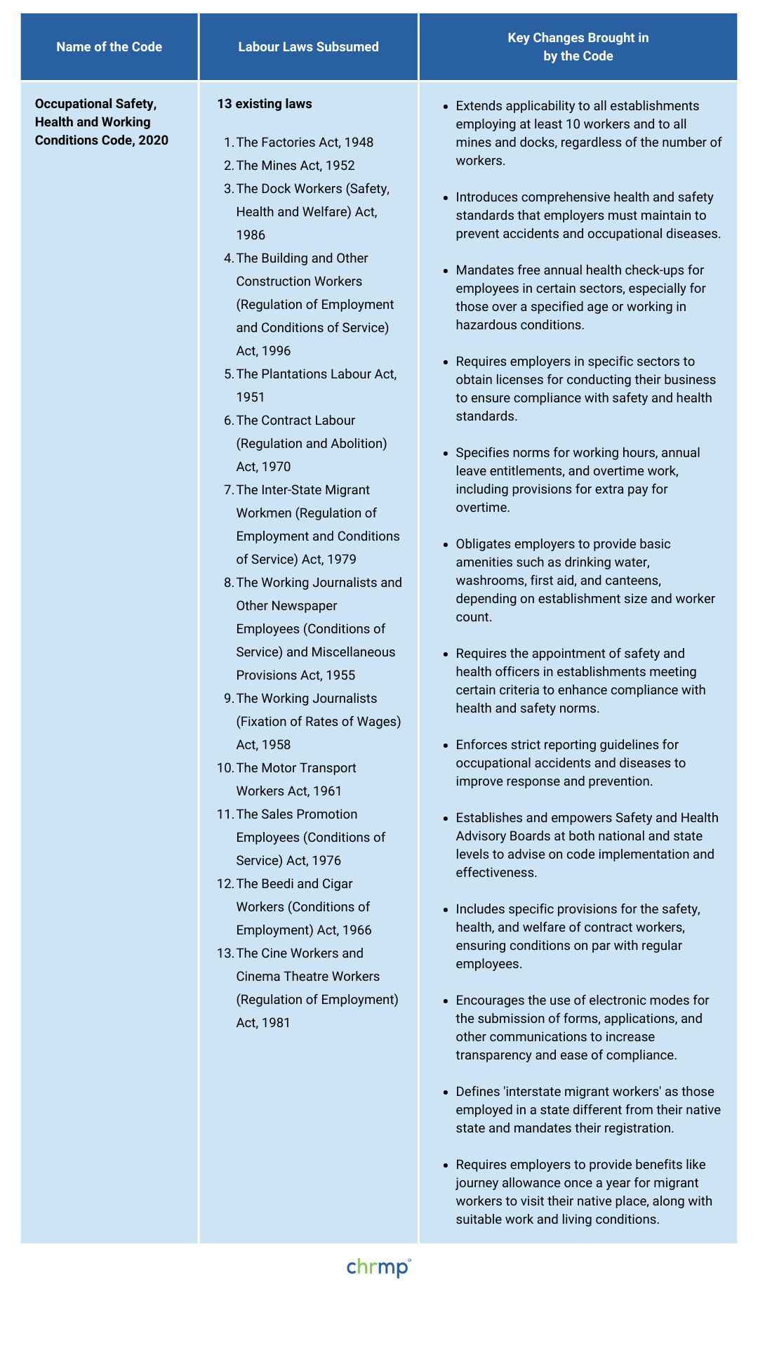 The Occupational Safety, Health, and Working Conditions Code, 2020