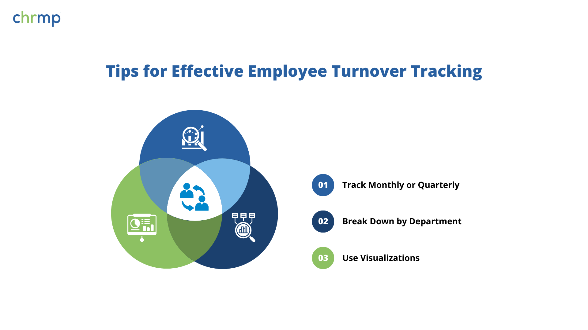 Tips for Effective Employee Turnover Tracking