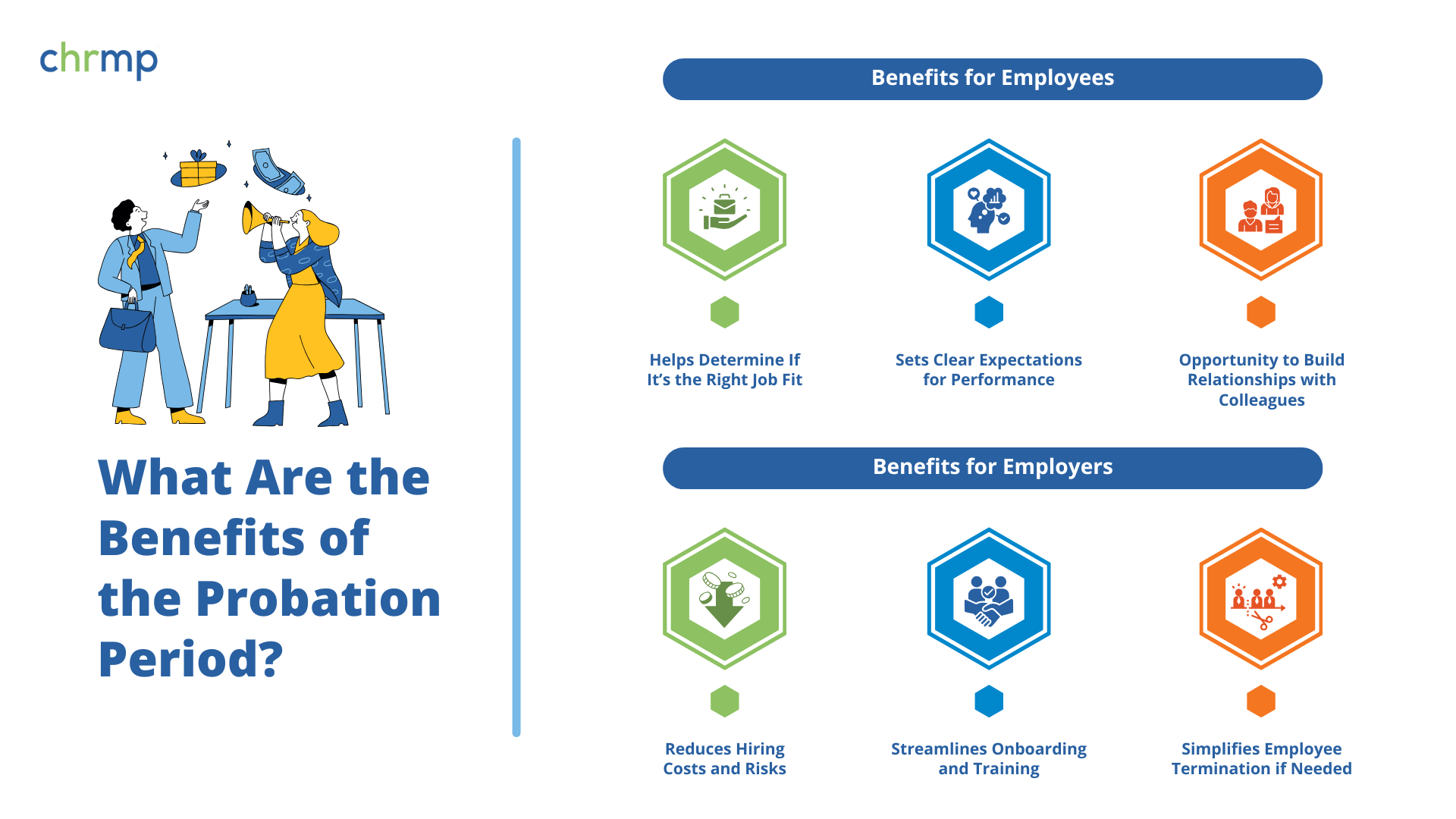 What Are the Benefits of the Probation Period? 