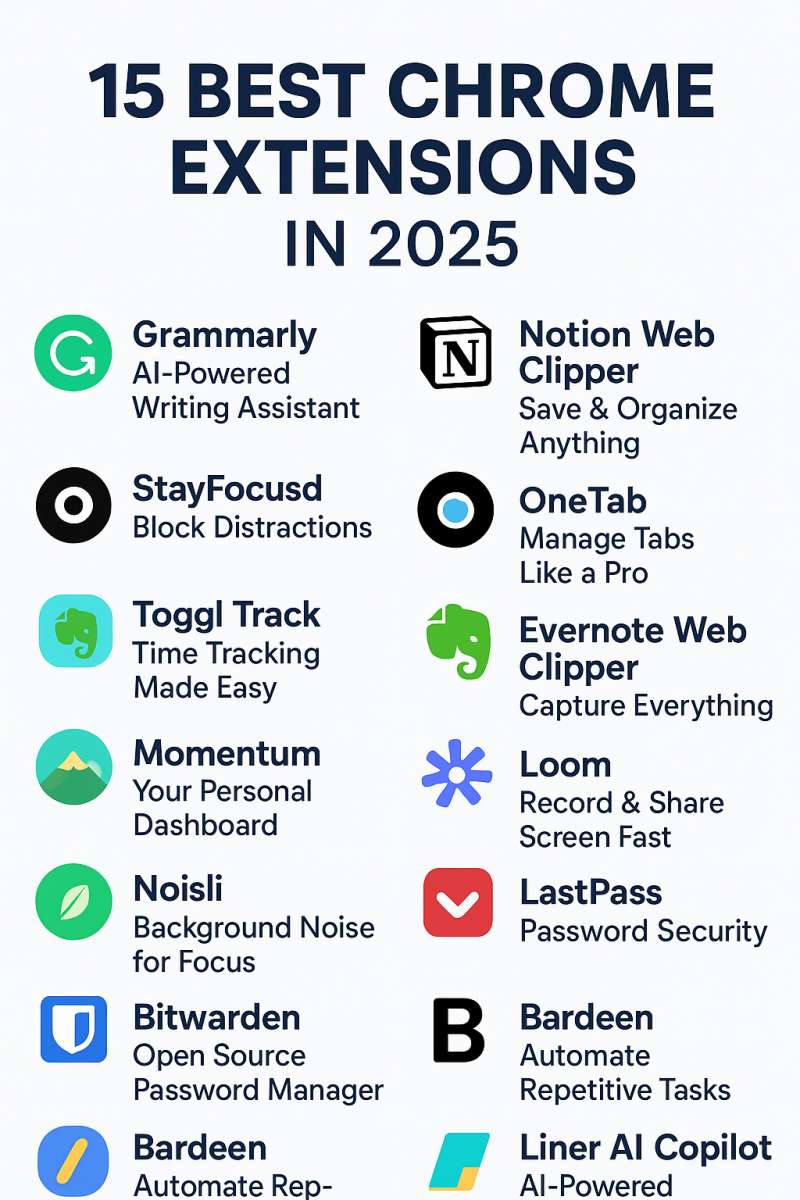 chrome extensions