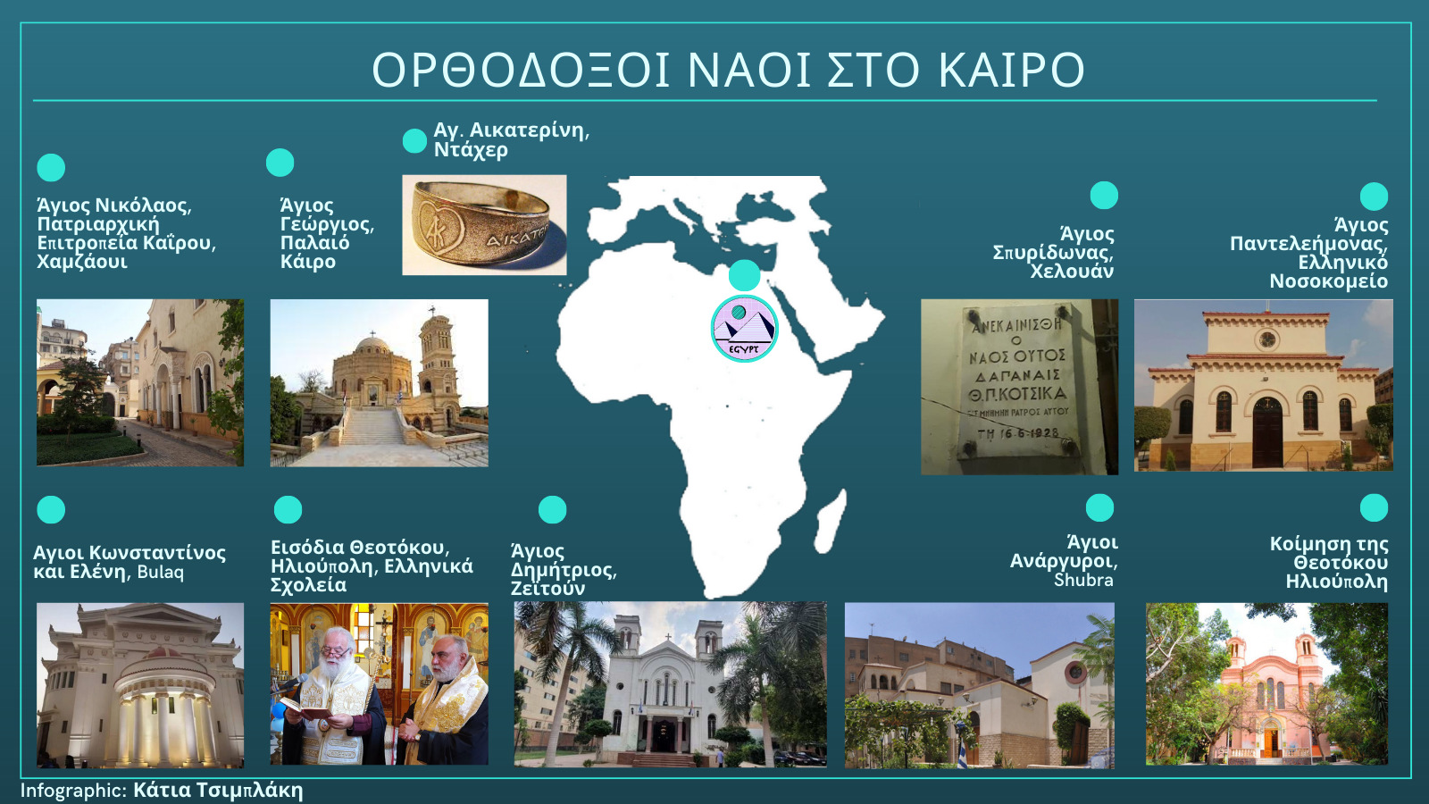 infographic-katia-tsimplaki-greek-orthodox-churches-cairo Το αποτύπωμα των Ελλήνων στο Κάιρο και το Πατριαρχείο Αλεξανδρείας