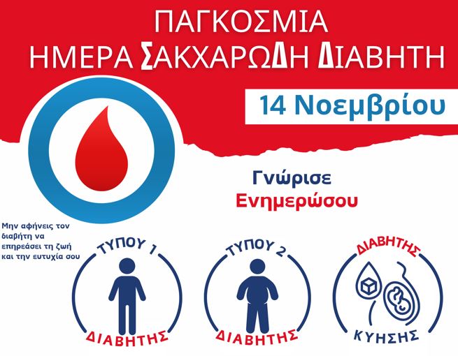 o-ellinikos-erithros-stavros-ilopiidrasi Ο Ελληνικός Ερυθρός Σταυρός υλοποιείδράση ενημέρωσης και ευαισθητοποίησης για τον Σακχαρώδη Διαβήτη στην πλατεία Συντάγματος