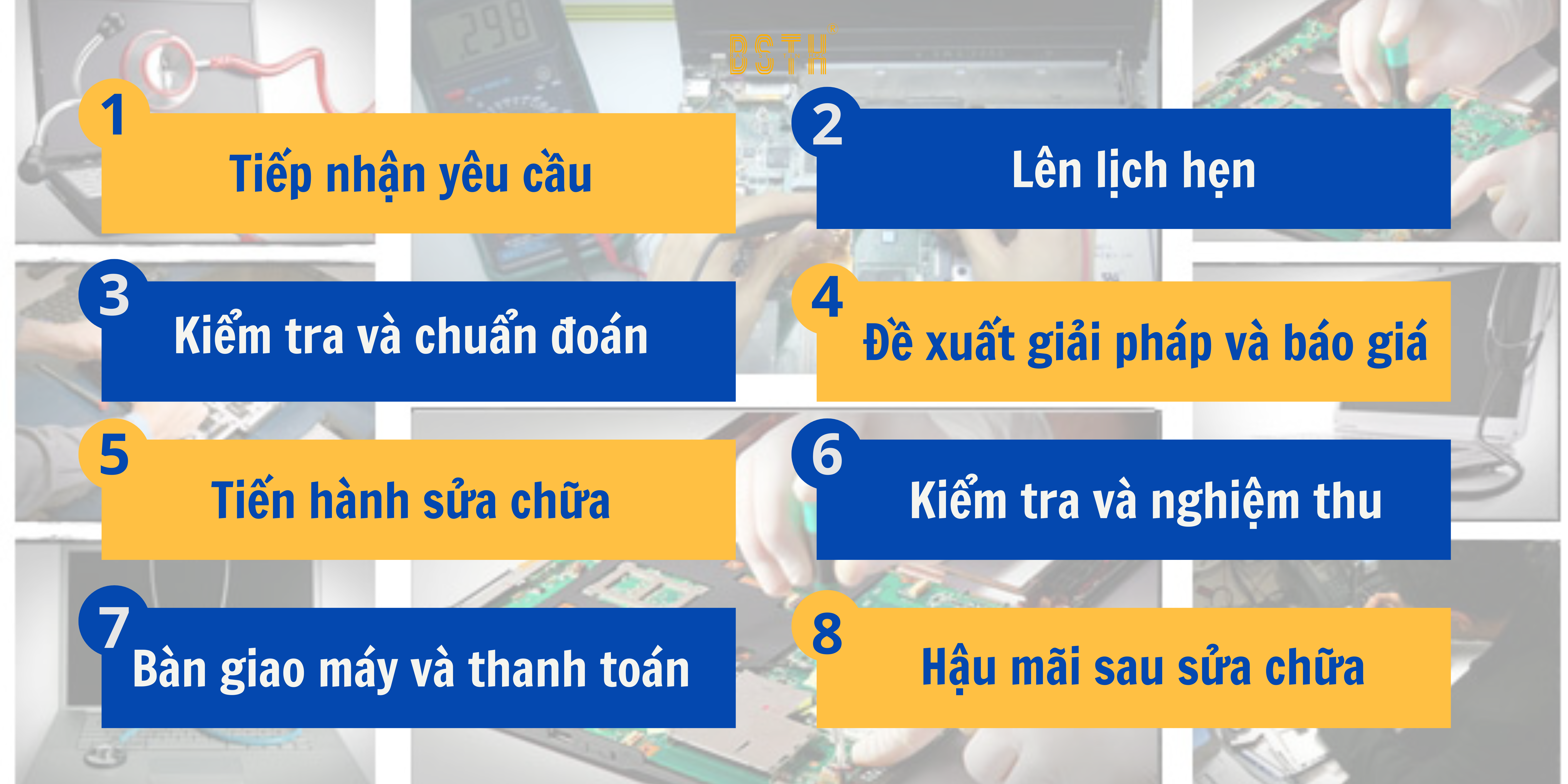 Smartphone Flash Sale Banner Template (35)