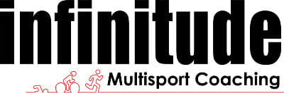 Infinitude Coaching – You will never know unless you tri…