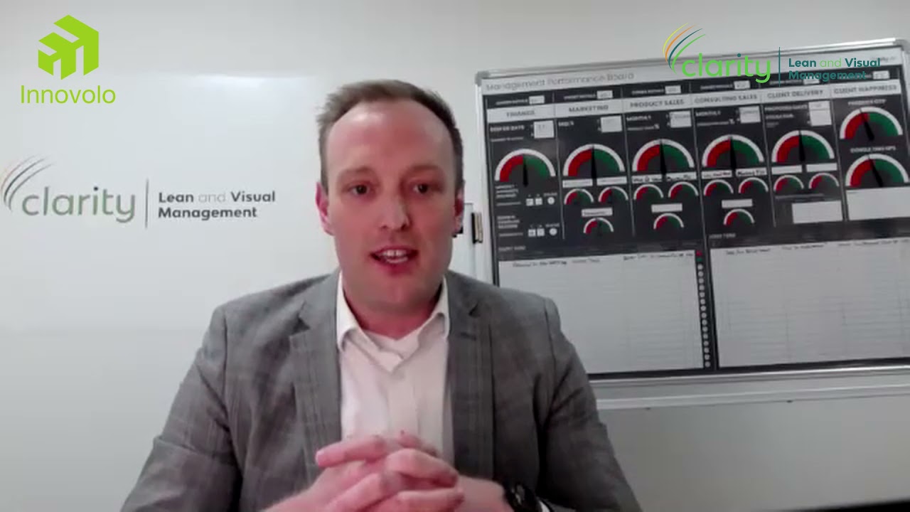 How to Fix Throughput Like a Boss with Damian White