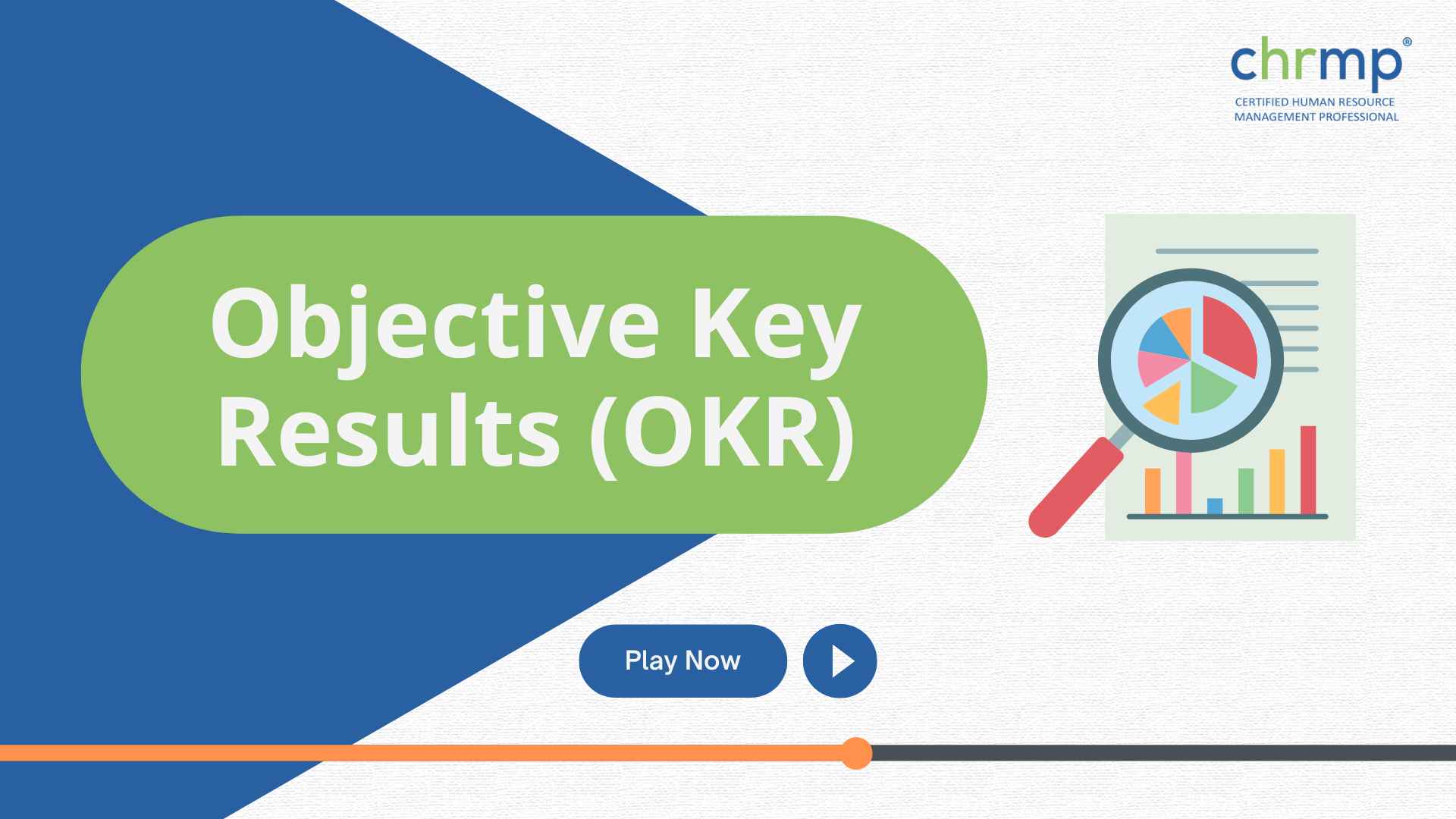 Objective Key Results (OKR)