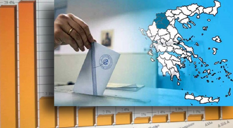 dimoskopisi-ekloges-dytiki-makedonia dimoskopisi-ekloges-dytiki-makedonia
