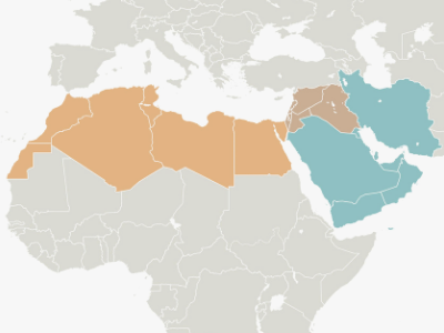 Μέση Ανατολή-Αφρική