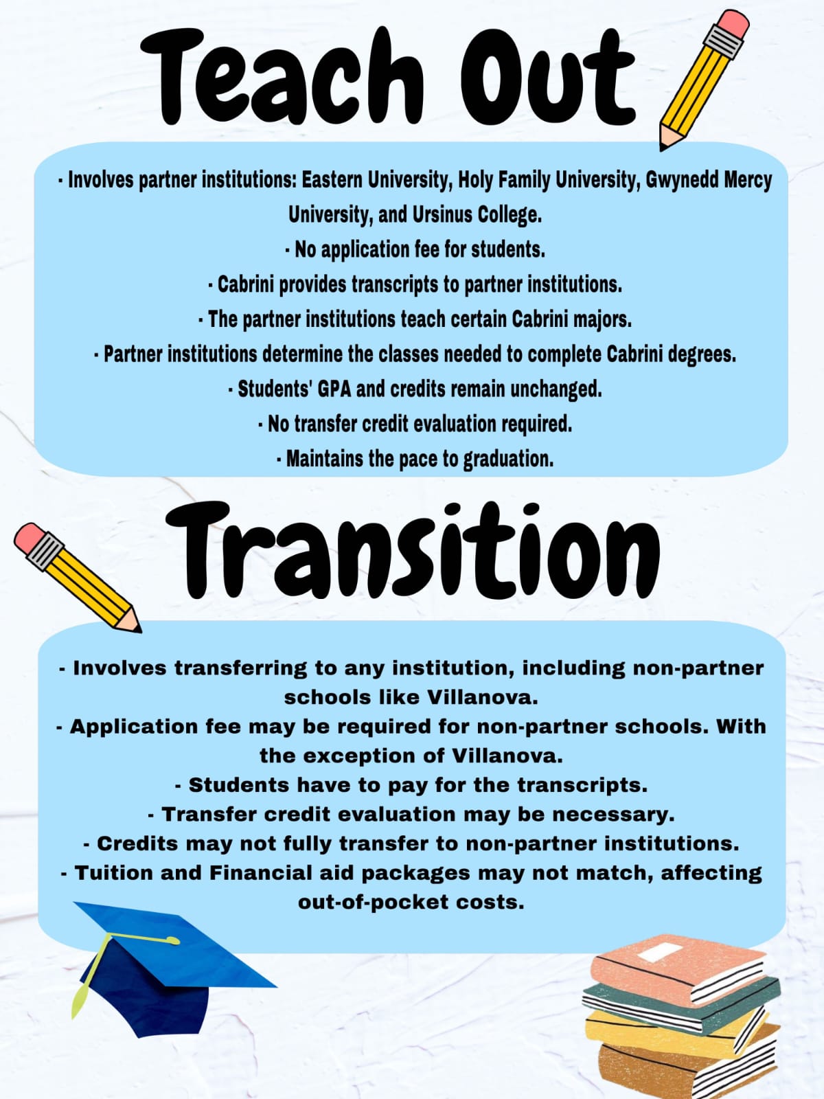 Teachout and Transition Infographic by Paige Bowman.