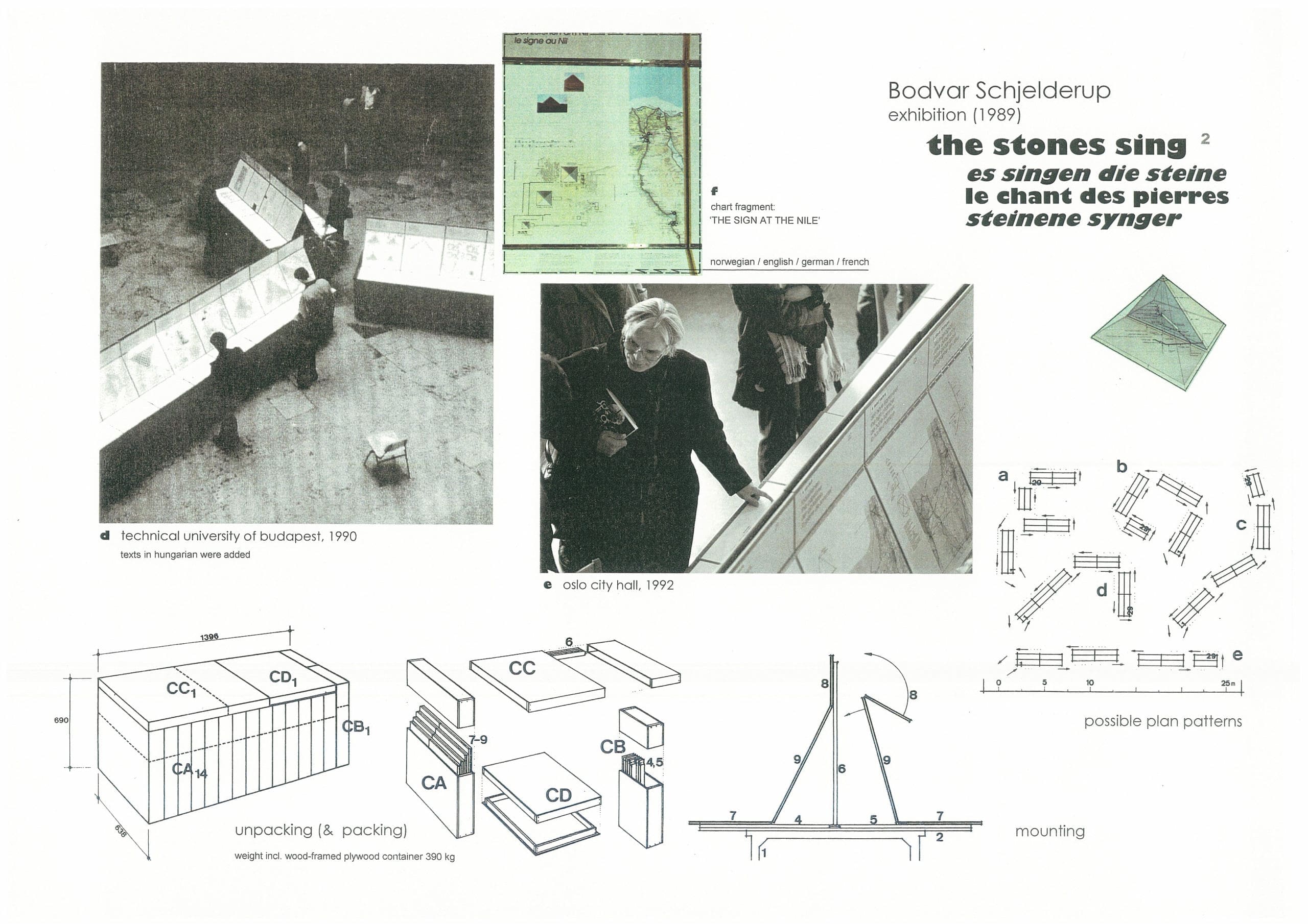 3D   Arbeidsrommet