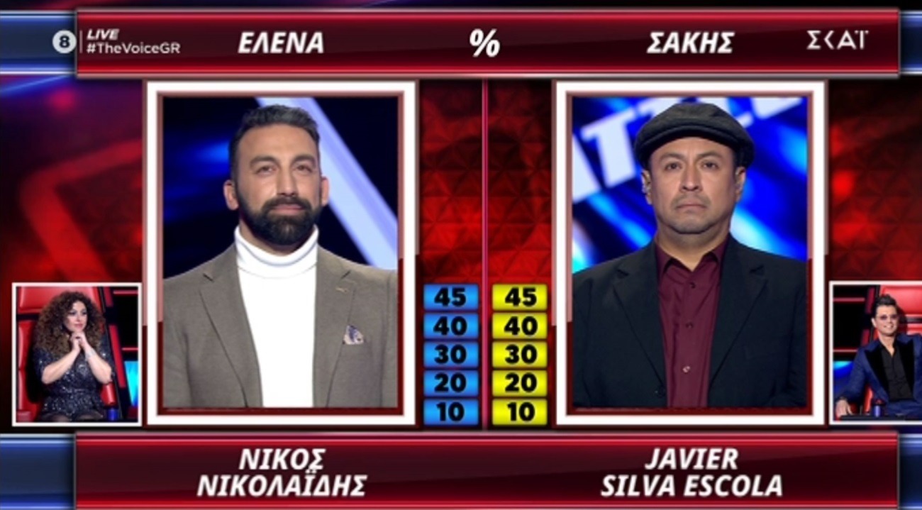 The Voice: Απίστευτη ανατροπή, πέρασε στην κόψη του ξυραφιού | Zappit