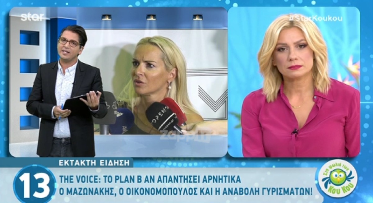 Γιώργος Μαζωνάκης: Ανάμεσα σε ΑΝΤ1 και ΣΚΑΪ και στη μέση η Μαρία Μπεκατώρου – Zappit