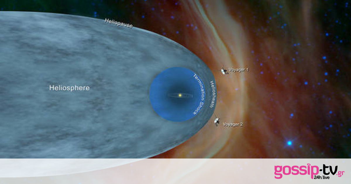Δέος: Tο σκάφος Voyager 2 της NASA εισήλθε στο διαστρικό χώρο (video)