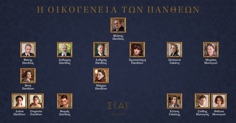 Λίγο πριν την αποψινή πρεμιέρα, «Οι Πανθέοι» αποκαλύπτονται – Zinapost.gr