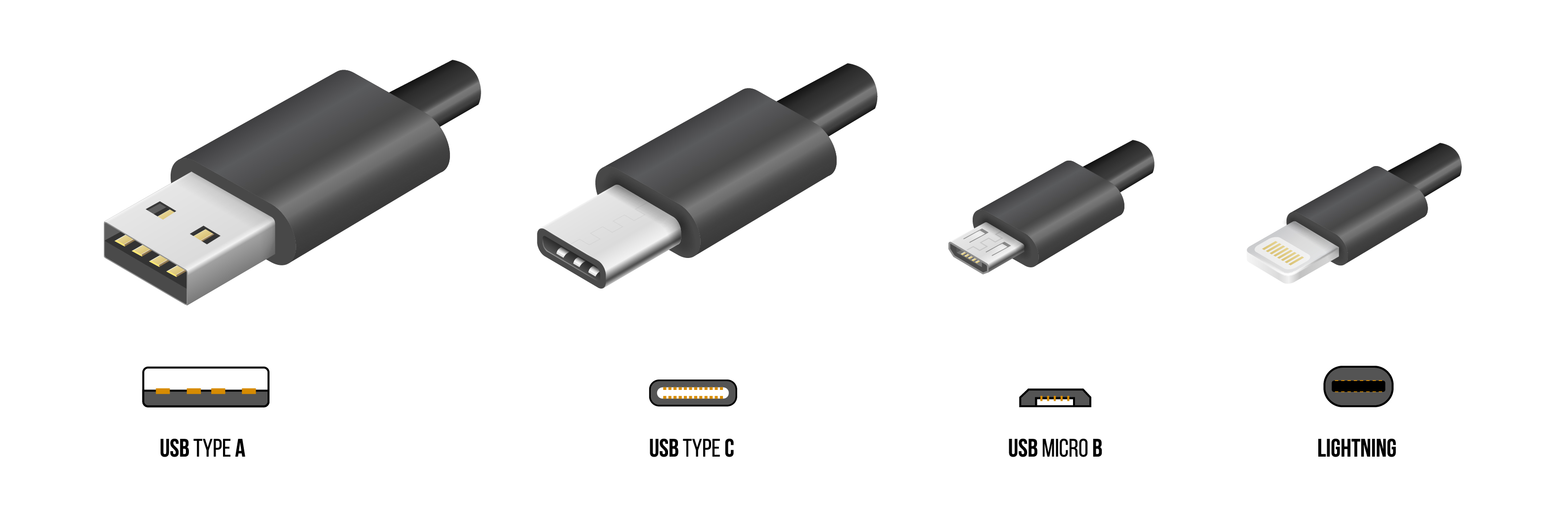 pc sockets