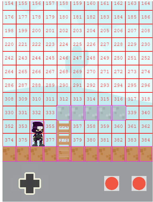 phaser 3 ladders