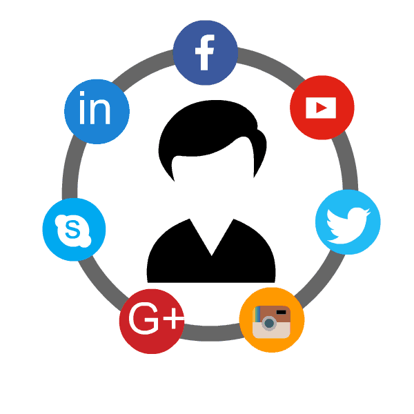 Social Media Integration