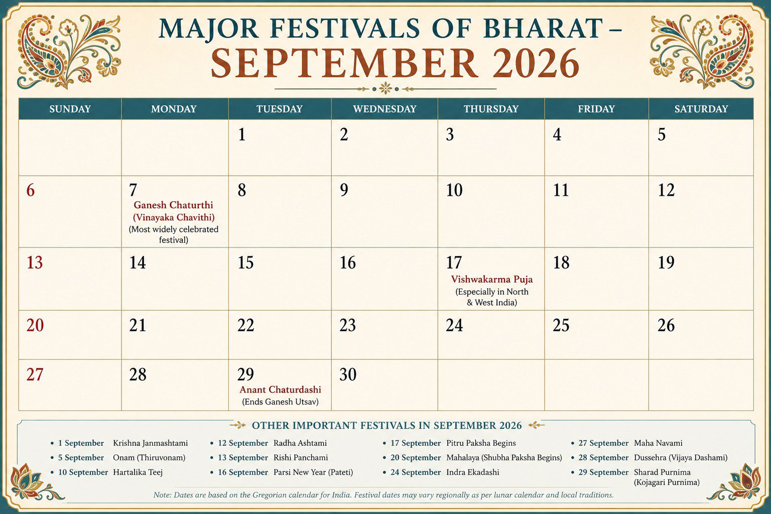 Major festivals in September 2026 in India cover