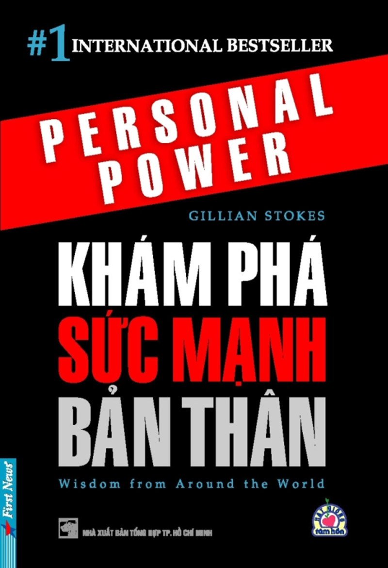 kham_pha_suc_manh_ban_than